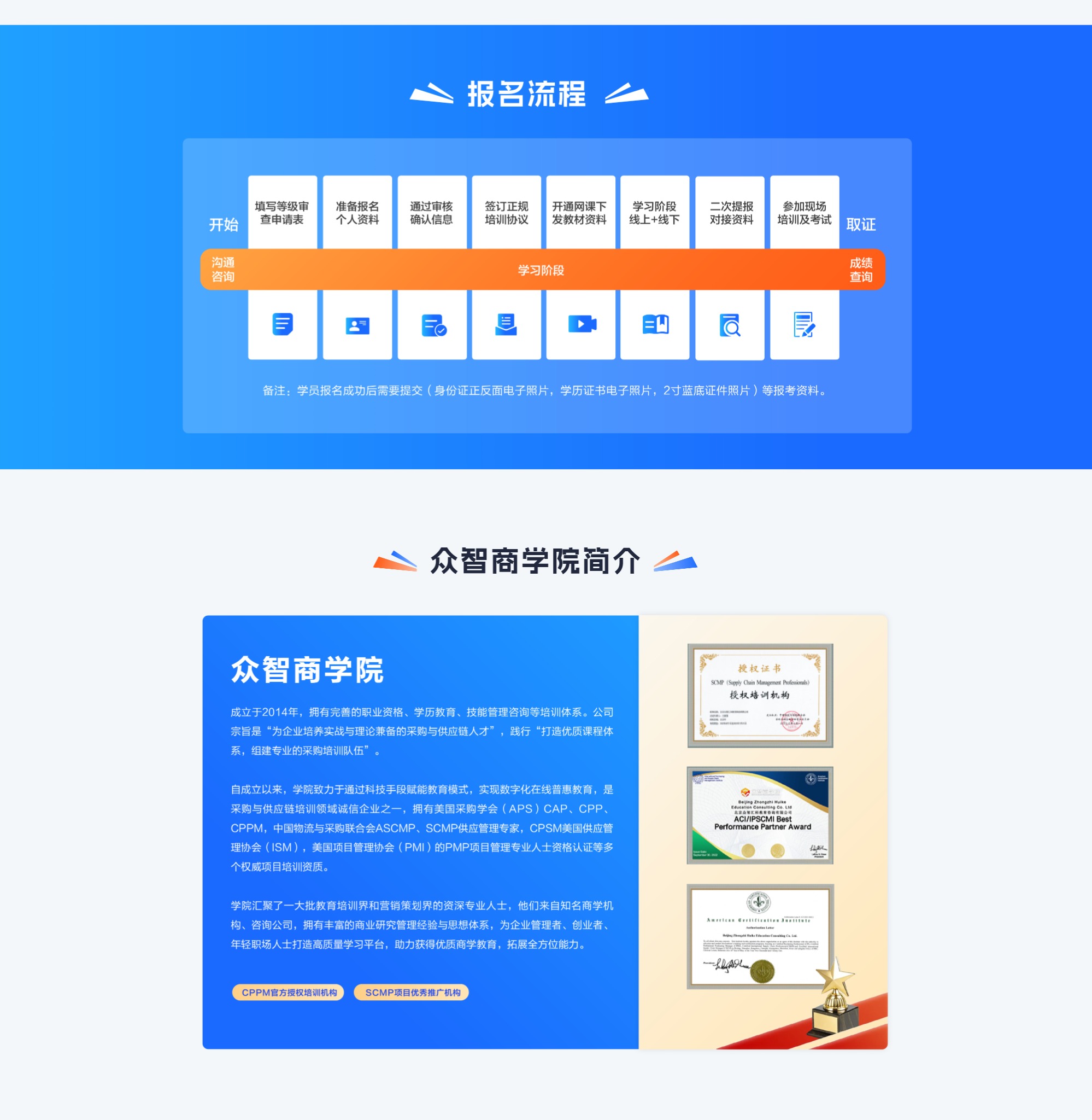 报名流程与众智商学院简介